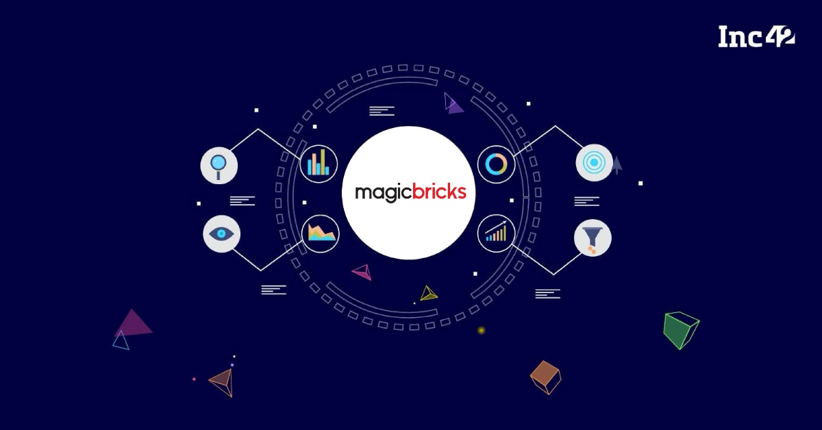 ICICI Precise customer acquisition strategies combining the Bank number screening platform with digital marketing tools